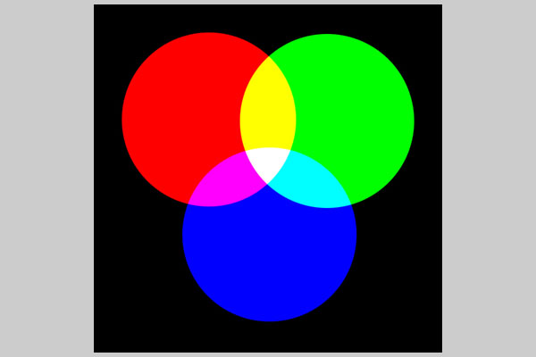 RGB wird zu CMYK