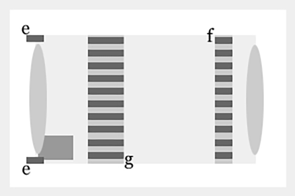 Schema eines Objektivs mit Zoomring