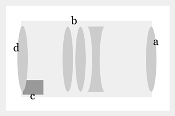 Schema eines Objektivs mit Linsen und Motor